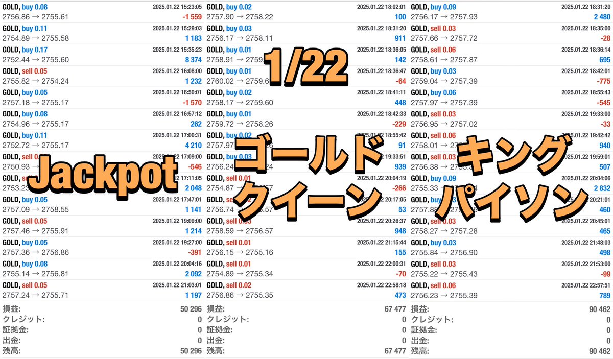 【1/22 EA収支報告】

🏆Jackpot
+50,296円（日利5.0%）

💎ゴールドクイーン
+67,477円（日利6.7%）

👑キングパイソン
+90,462円（日利9.0%）

EAはオプチャで無料配布中🎁
🌷ご参加はプロフから🌷

自動売買  ドル円
雇用統計  fomc
#ad