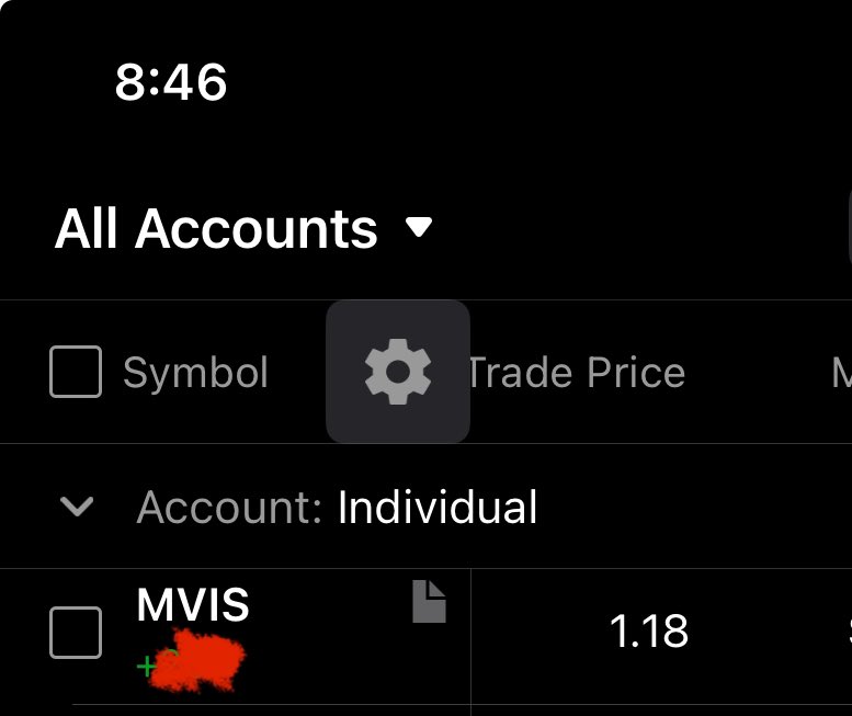 DTradesZ's tweet photo. Feels good when you catch the bottom. $MVIS https://t.co/OfCQIcVuSI