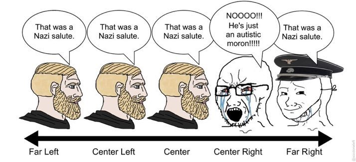 Oldenhaller's tweet photo. @JoshEakle It’s astonishing the mental gymnastics which is occurring… https://t.co/hWqbNMAV9V