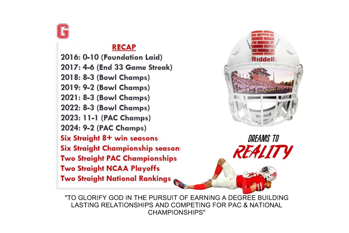 Derrick Baney tweet media