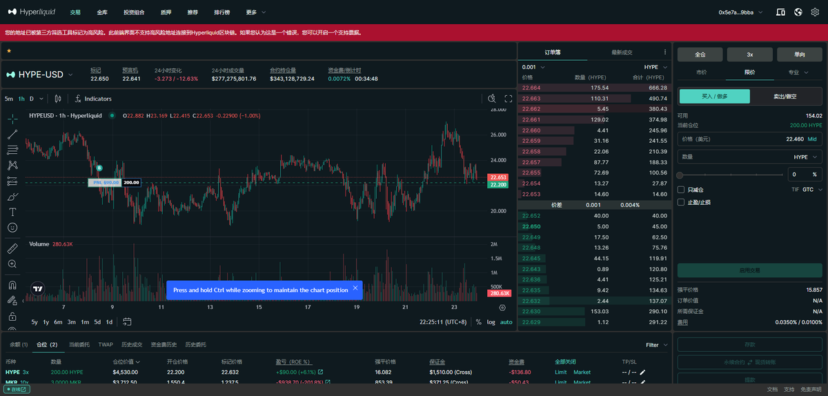 chefdomi.eth tweet media