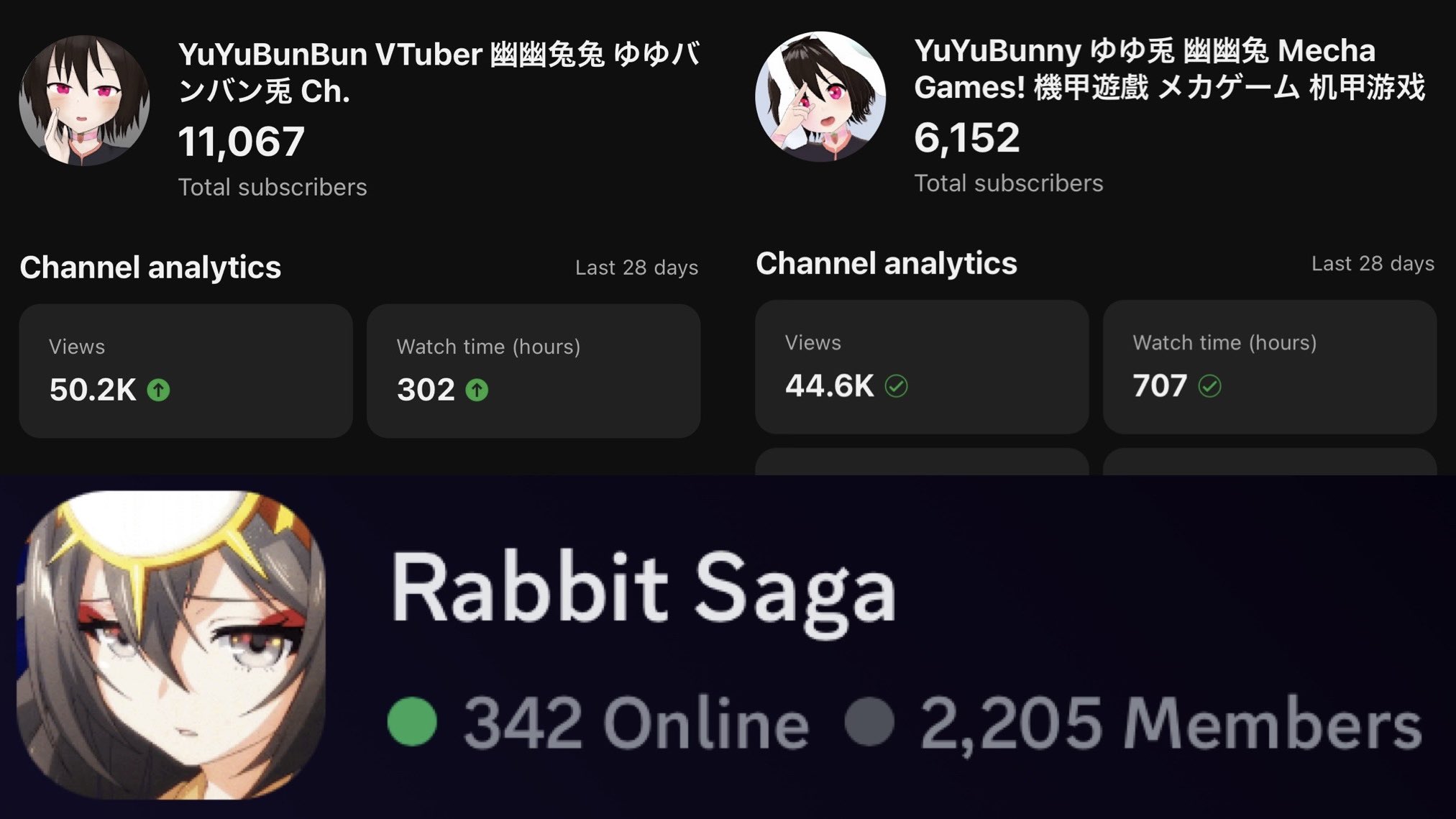 YuYuBunny ゆゆ兎 幽幽兔 Vtuber (@YuYuBunnyVTuber) / X YuYuBunny ゆゆ兎 幽幽兔 Vtuber (@YuYuBunnyVTuber) / X