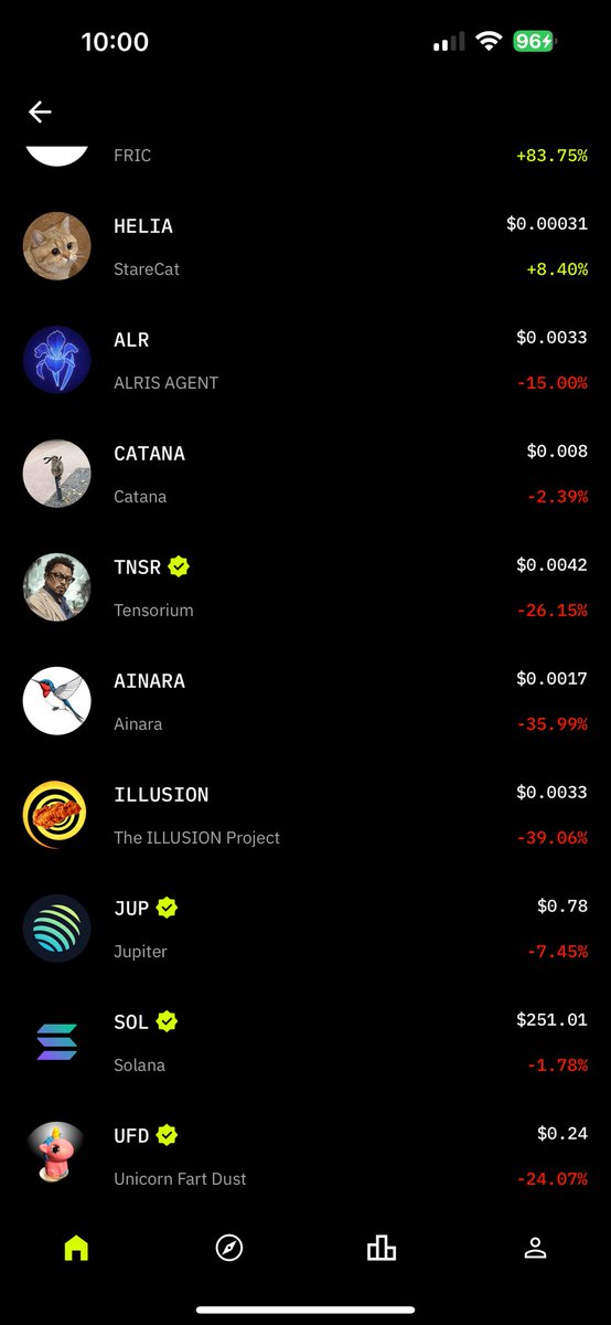 slingoor szn tweet media