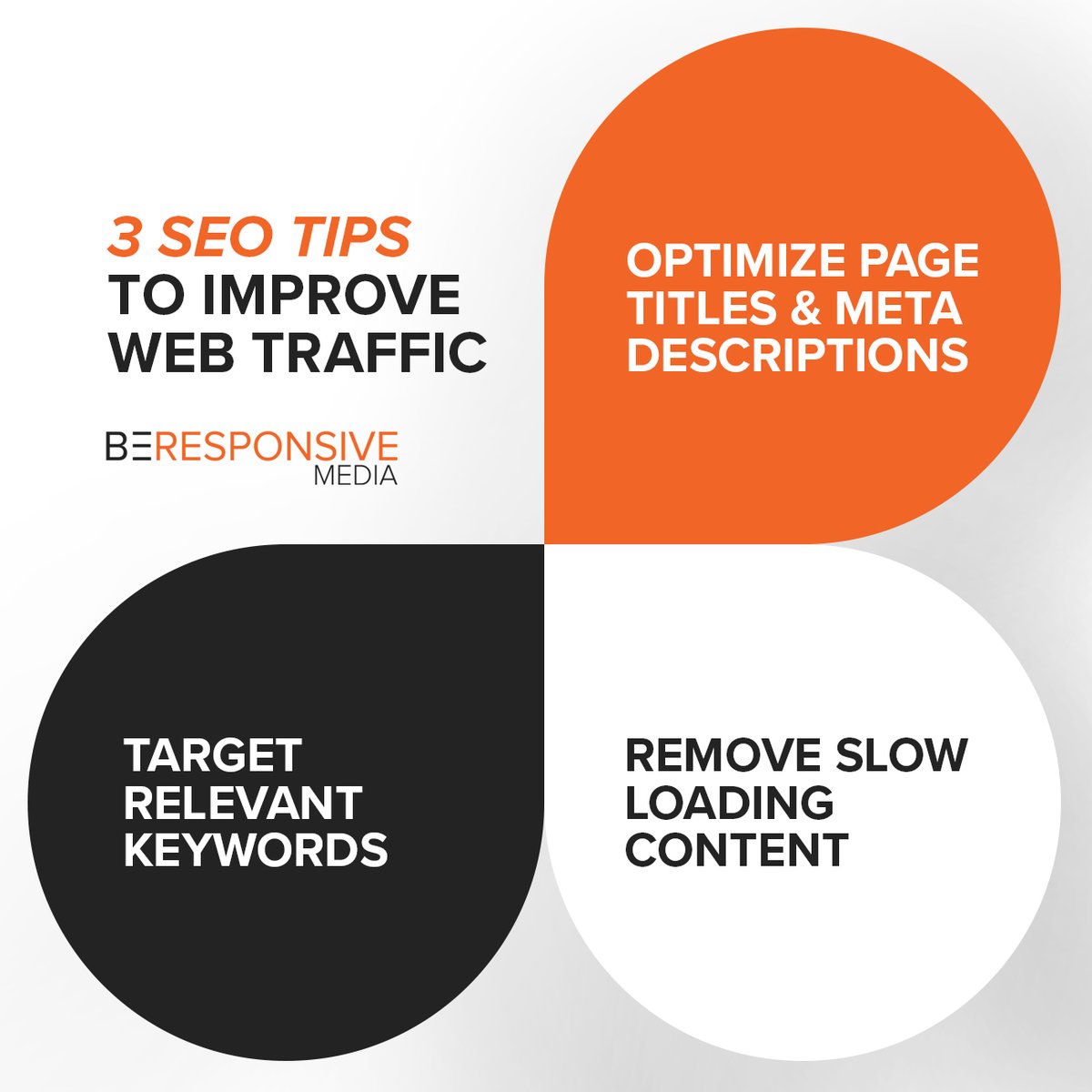be_responsive's tweet photo. Get a comprehensive digital snapshot of what works and what needs a boost—all for free. It's our way of showing you what we can do. No obligations, no hidden catches. Ready to elevate your online presence? https://t.co/EMDun7BVKk https://t.co/lzQkSeRv8H