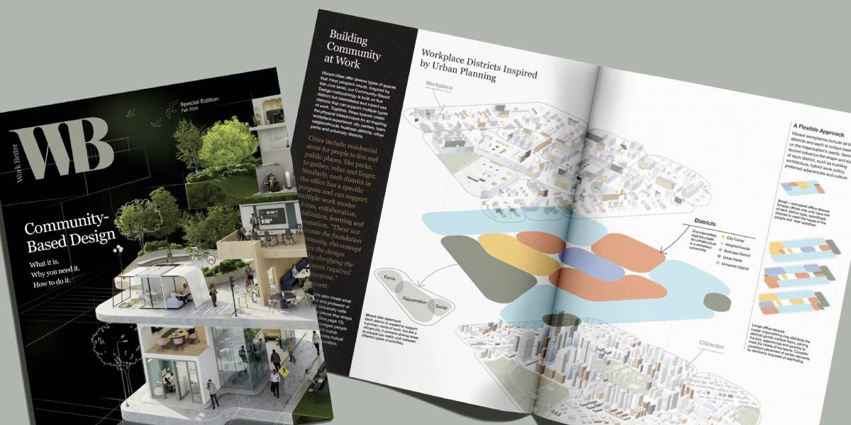 Here are the four key shifts reshaping how we work:

📱 Screen-centered lives
🤖 Rise of AI
🌱 Sustainability focus
🧠 Mental well-being

Read Work Better Magazine to learn why designing workplaces with community in mind is now essential for success. bit.ly/4aBvyDV