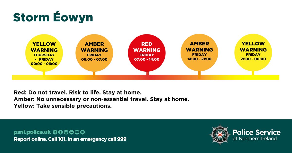 PoliceServiceNI's tweet photo. Public are advised to take all necessary precautions to keep themselves safe as Northern Ireland braces for Storm Éoywn. Read more: https://t.co/glSvcBhycF https://t.co/xfTSYnxlYB