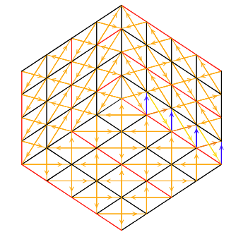 Zohar Komargodski (@zoharko) on Twitter photo What happens when fermions jump in a crystal with defects? With Chris, <a href="/MBarkeshli/">Maissam Barkeshli</a> , and Siwei, we have combined ideas from QFT and Condensed Matter to answer the question and checked it extensively in numerics.
Surely it has the most beautiful figures in any of my papers. What happens when fermions jump in a crystal with defects? With Chris, <a href="/MBarkeshli/">Maissam Barkeshli</a> , and Siwei, we have combined ideas from QFT and Condensed Matter to answer the question and checked it extensively in numerics.
Surely it has the most beautiful figures in any of my papers.