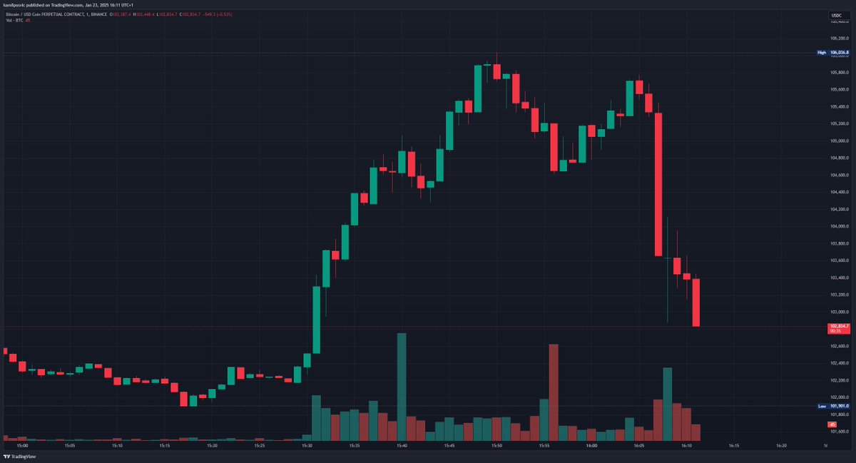 Kamil Pošvic tweet media