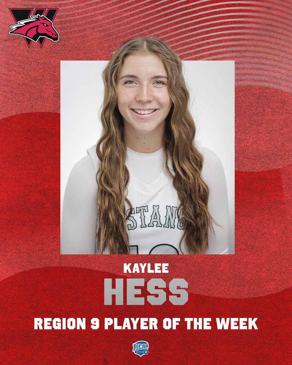Congratulations to freshman Kaylee Hess on earning Region 9 Player of the Week!

vs. Central Wyoming-12 pts (4-10 FG, 4-7 3pt), 3 reb, 5 ast, 3 stl

vs. Northwest-19 pts (6-14 FG, 4-9 3pt, 3-4 FT), 5 reb (2 offensive), 3 ast, 3 stl, 1 blk