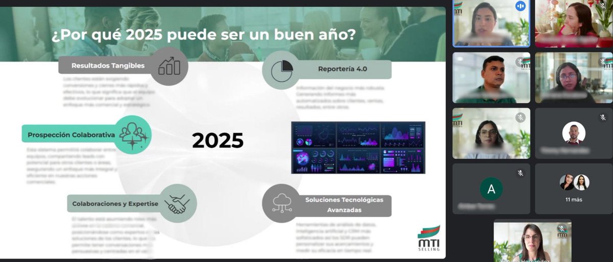 XimeHernandezB's tweet photo. “Volver al átomo. Ahí surgen las soluciones efectivas” - fue el aprendizaje que me quedó de este reconfortante brindis virtual donde analizamos el 2024 con mi equipo.

Fue un año difícil, donde la industria tecnológica fue muy golpeada en Latinoamérica.

#TrabajoenEquipo #ti https://t.co/LO27EyTu2J