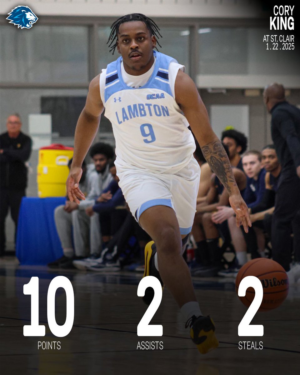 Lambton College Athletics & Recreation tweet media