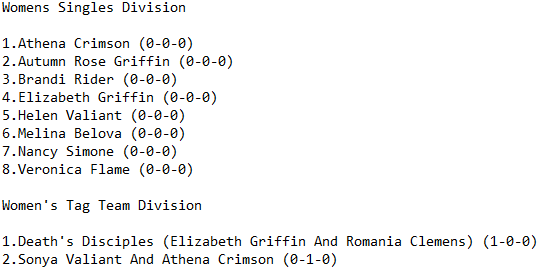 CXW Rankings Release (23/01/25)