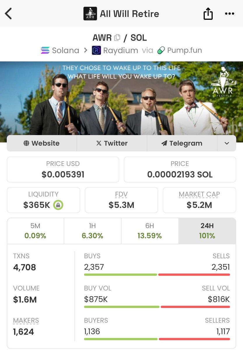 cryptodelboi's tweet photo. $AWR - @allwillretire 

1m 👉 5m / 5x 🤝 https://t.co/COJkQls4Mh