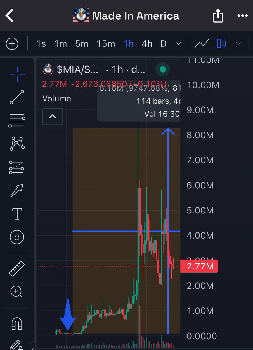 MemeCoinCraze tweet media