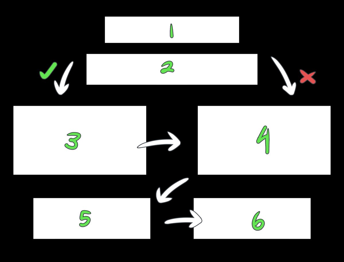 DAkA🔞 tweet media