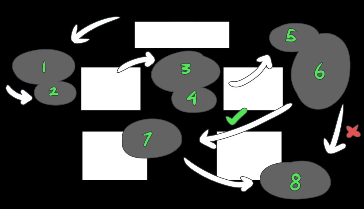 DAkA🔞 tweet media