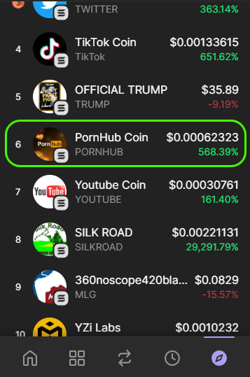 PORNHUB_Coin's tweet photo. $PORNHUB ranks #6 in Phantom trends. Our community is one of the top on Solana. 

Let's get together and make this #PORNHUB bitch great again https://t.co/NG9fSQo9Y5