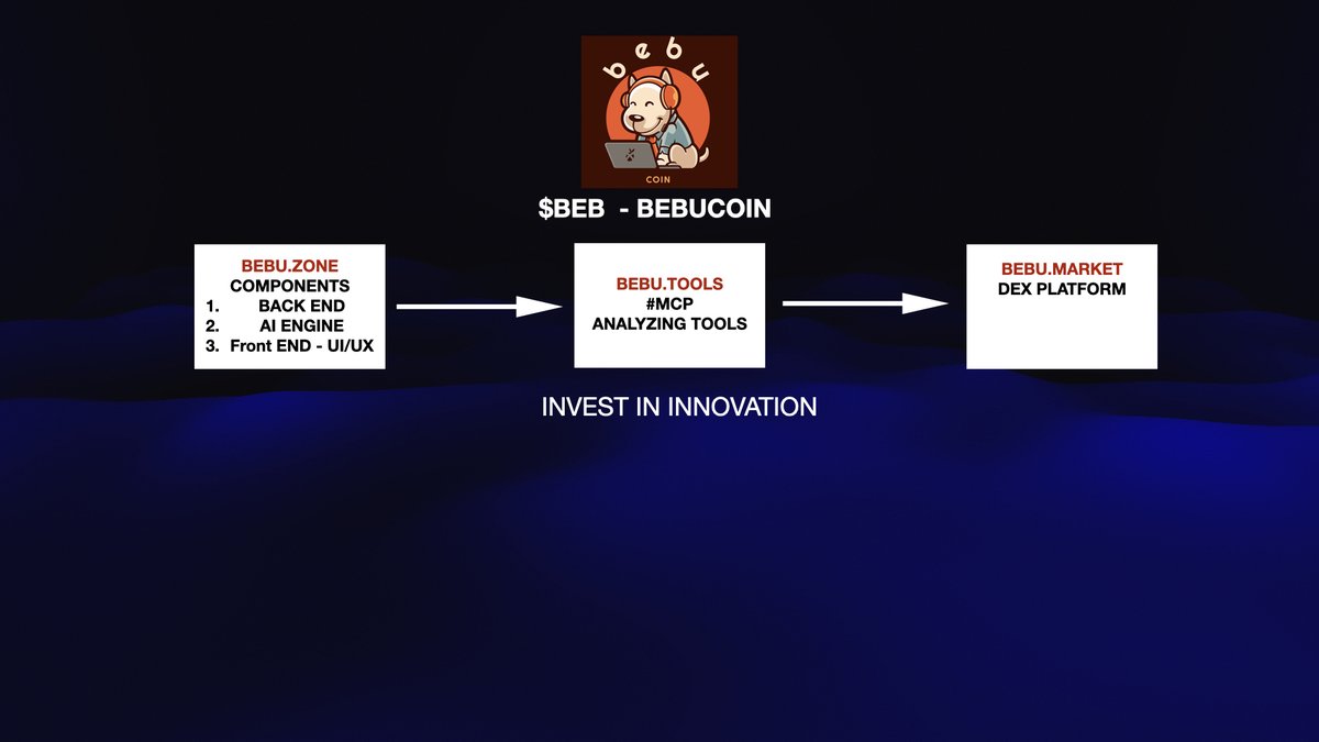 Hi, Project is still on track and our team of development team is working on project as presented in chart.  You need to know that BEBU is not a MEME COIN itself.  Invest dexscreener.com/solana/8cn7fvp…