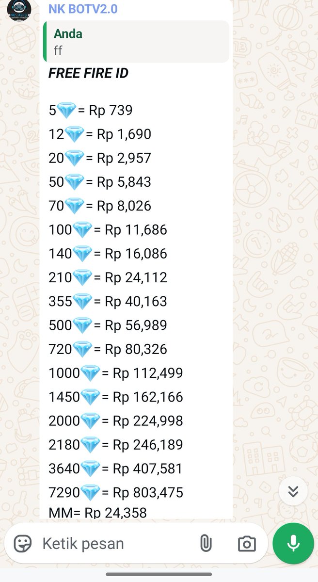 rippedout2's tweet photo. Open reseller top up game gratiss!!!

Link grup : https://t.co/GliEtFfcHx

beberapa contoh harga game berikut :

#MobileLegends  #pubg #FreeFire  #zonauang #zonajajanᅠᅠ https://t.co/1n1iBbQMlo