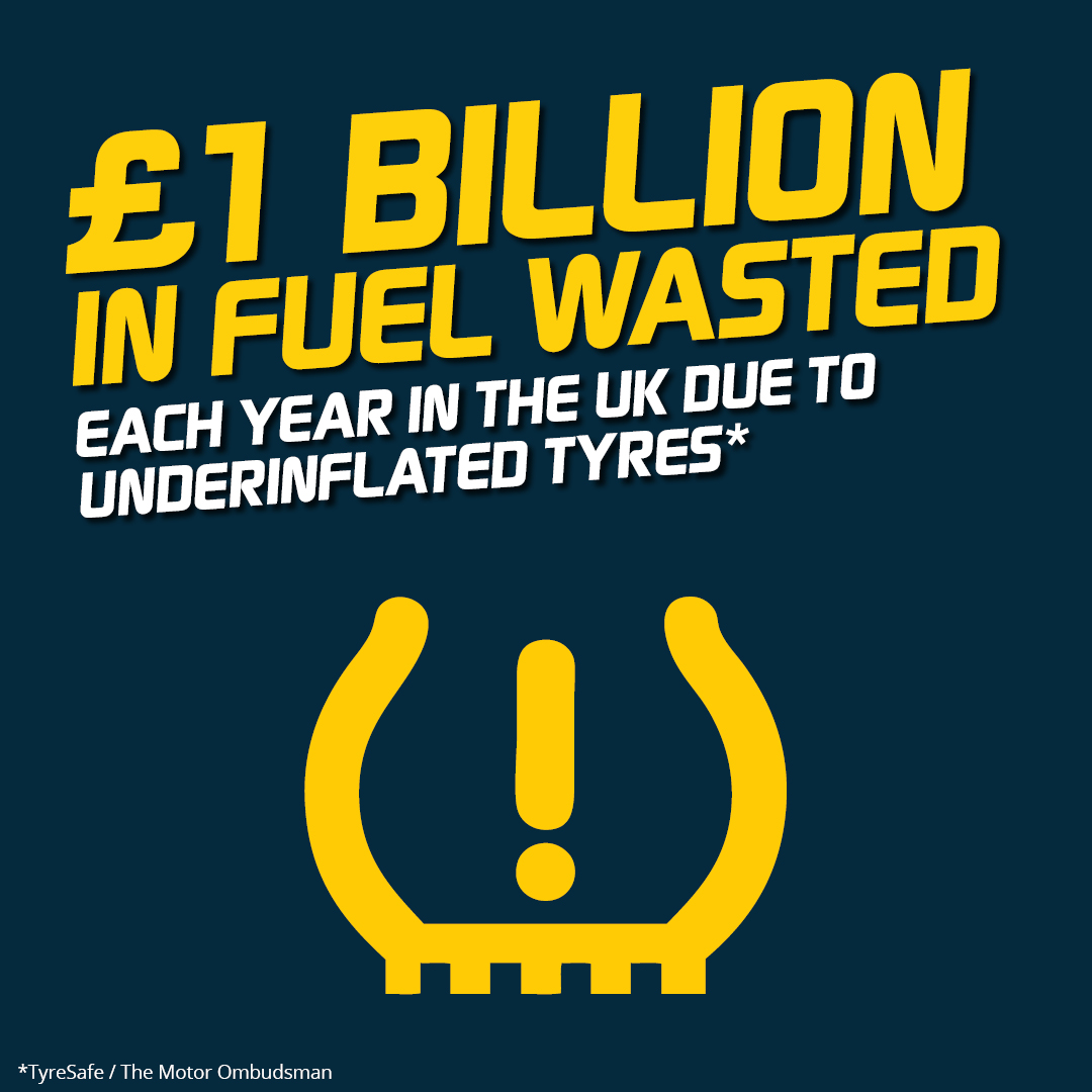£1 billion in fuel is wasted in the UK every year because of underinflated tyres 😖 Save money and improve your fuel efficiency by ensuring your tyres are properly inflated 🚗✅

Visit your local branch for a FREE Tyre Safety Check: fast-fit.co.uk/branch-finder/
