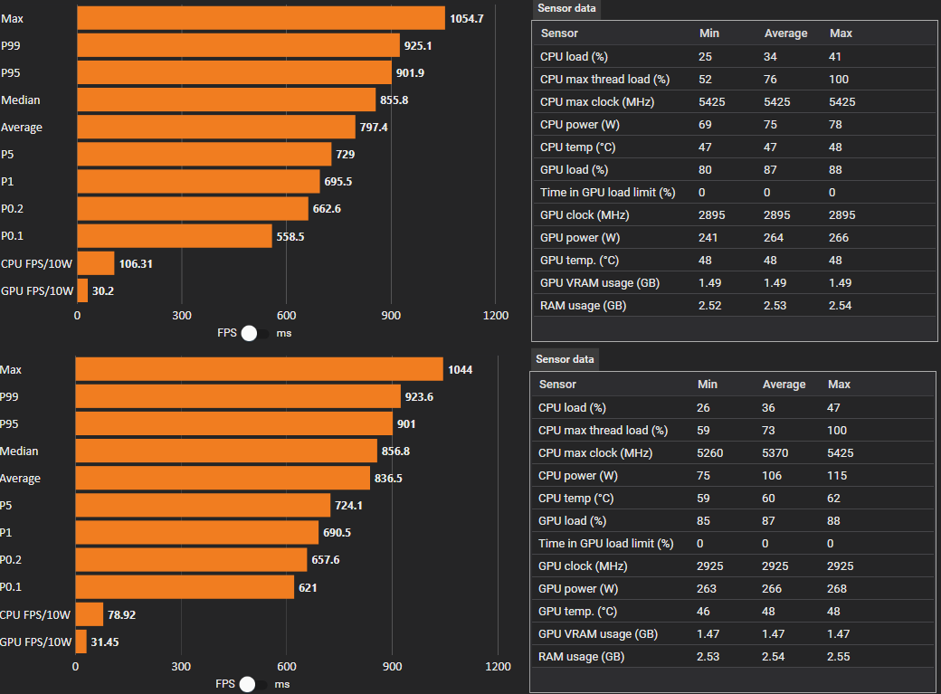 Mark -TheWhale- W. tweet media