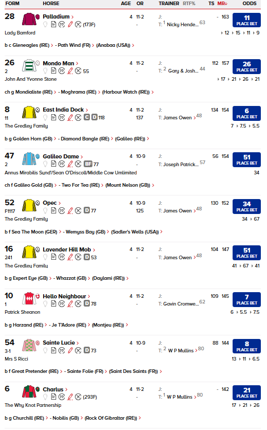 themastarata's tweet photo. @Racingdauber @i_horseracing @Huntingdon_Race Interesting? Hendo got options - 40lb rule on Ger 111rpr - means he ran at least a stone < what cld be / like 133e today fair time - 1st2 Clear - Wolf Moon giving a stone #EyeCatcher 2 - #TriumphWatch ratings #topspeed https://t.co/4mZJEQrJSF https://t.co/azoLhj2hfM