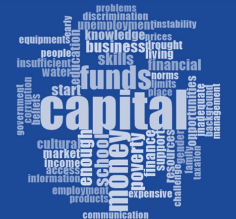 RachealNyaguth2's tweet photo. This word cloud taken from a report by @WRA_K highlights the challenges women in Kajiado County face in their journey toward economic empowerment. 

The survey found that the most significant barriers are lack of capital, limited business skills, and low formal education...1/2 https://t.co/TzrWbMzj3j