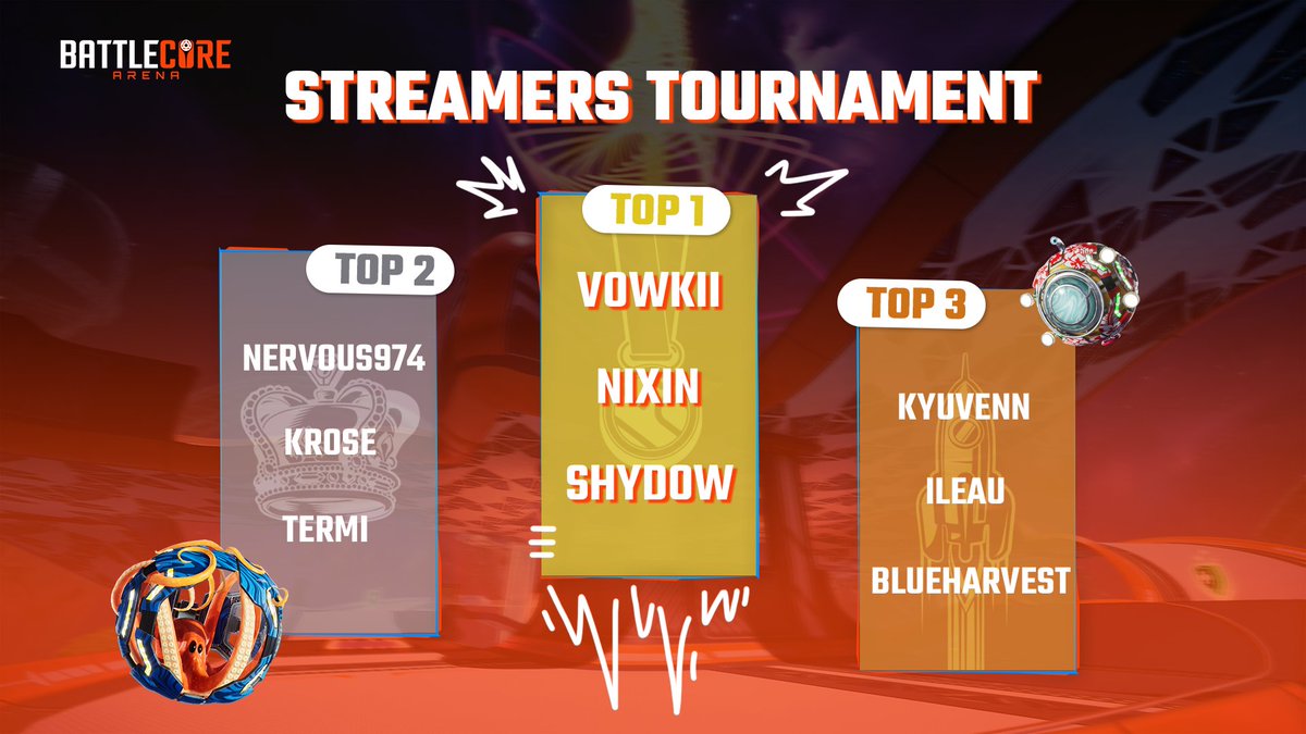 BattleCore Arena tweet media