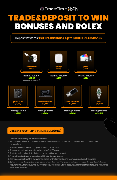 Tradertim's tweet photo. Deposit rewards 10% cash back (futures bonus up to 1k)

🍆 trading volume bonuses pictured below

🍑 If you deposit 500+ and actively trade with the link below you get access to my private Discord.

https://t.co/zNtGbr46ZV

Deal on a deal on a steal. https://t.co/uILDFT9U7d