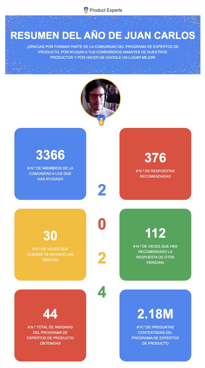 Juan Carlos Morales S. tweet media