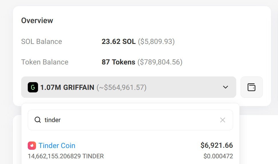 Tinder_Sol's tweet photo. Whales already swiped our token to the right➡️

/WHALES_HERE https://t.co/qbGDGl6dRQ