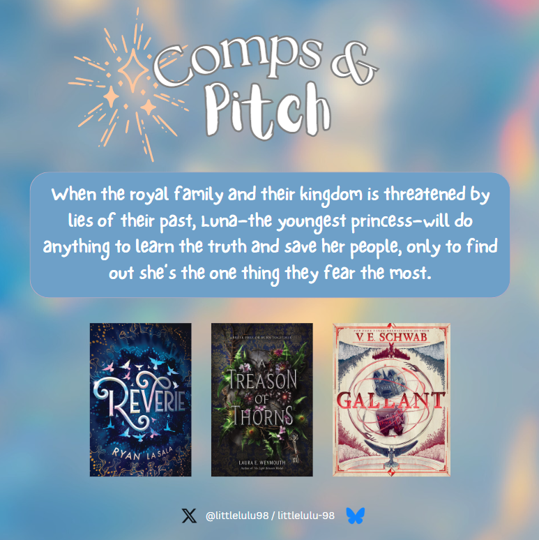 luangiearias's tweet photo. AVATAR THE LAST AIRBENDER X ENCANTO

Mexican inspired Horror-Fantasy with royals, secrets and way too many hallucinations. At least our MC has two best friends, a legendary mage and a spirit?👀 to guide her along the way.

#Q #youdeserveplt #YA https://t.co/cpLoKkBiHl
