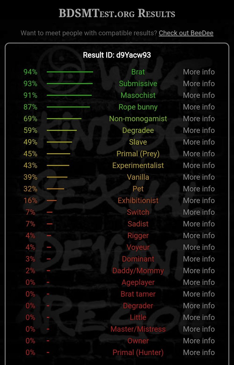 Subcubus 🖤 tweet media