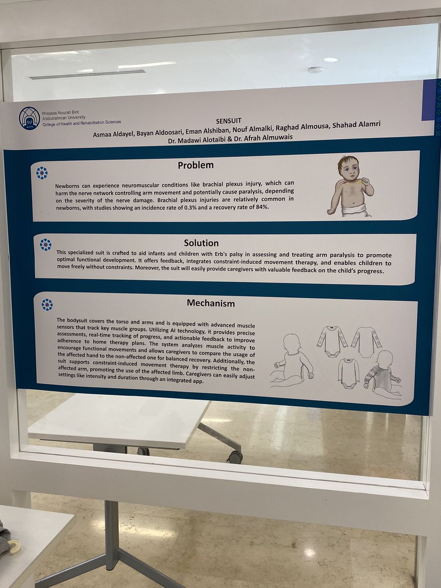 RBMEE0's tweet photo. I enjoyed attending the “From Idea to Light” 
exhibition today and exploring inspiring healthcare innovations 
🌟🌟👏🏻Thank you to the organizers https://t.co/X6FIBsIooT
