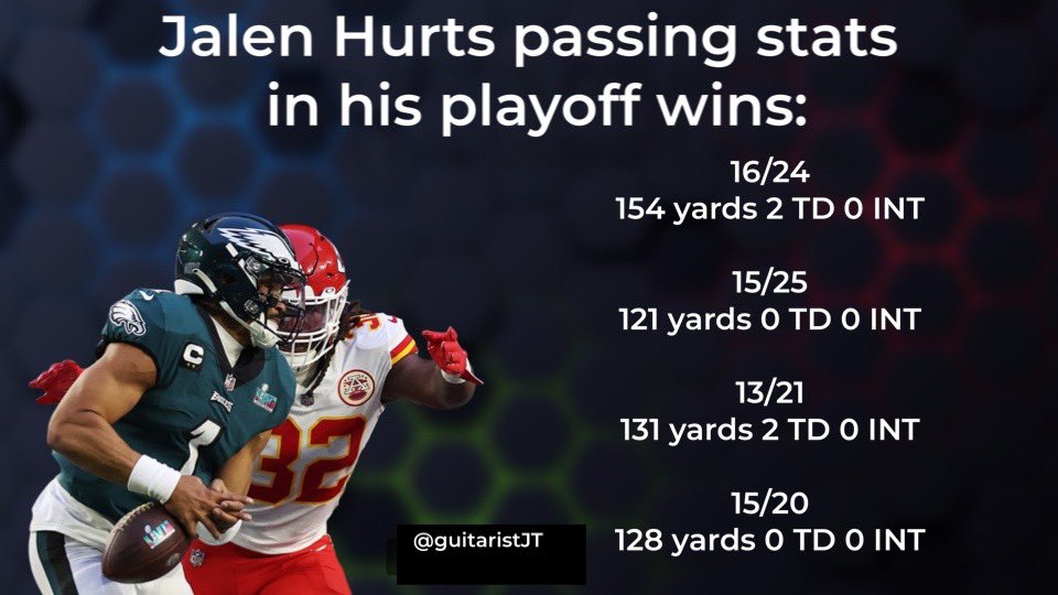 GuitaristJT's tweet image. Is there a more privileged QB in NFL history?