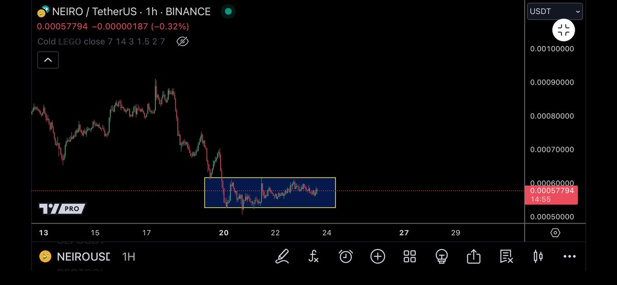 TraderSZ tweet media