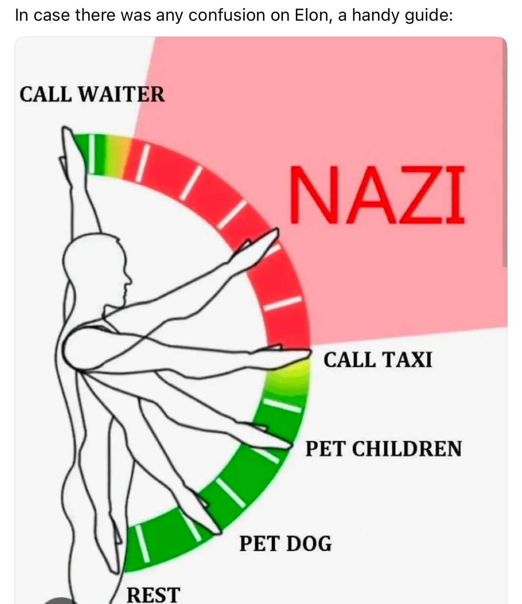 CemVurusaner's tweet photo. Just so there’s no confusion or misunderstanding. He meant that. https://t.co/tAXz0wXjRh