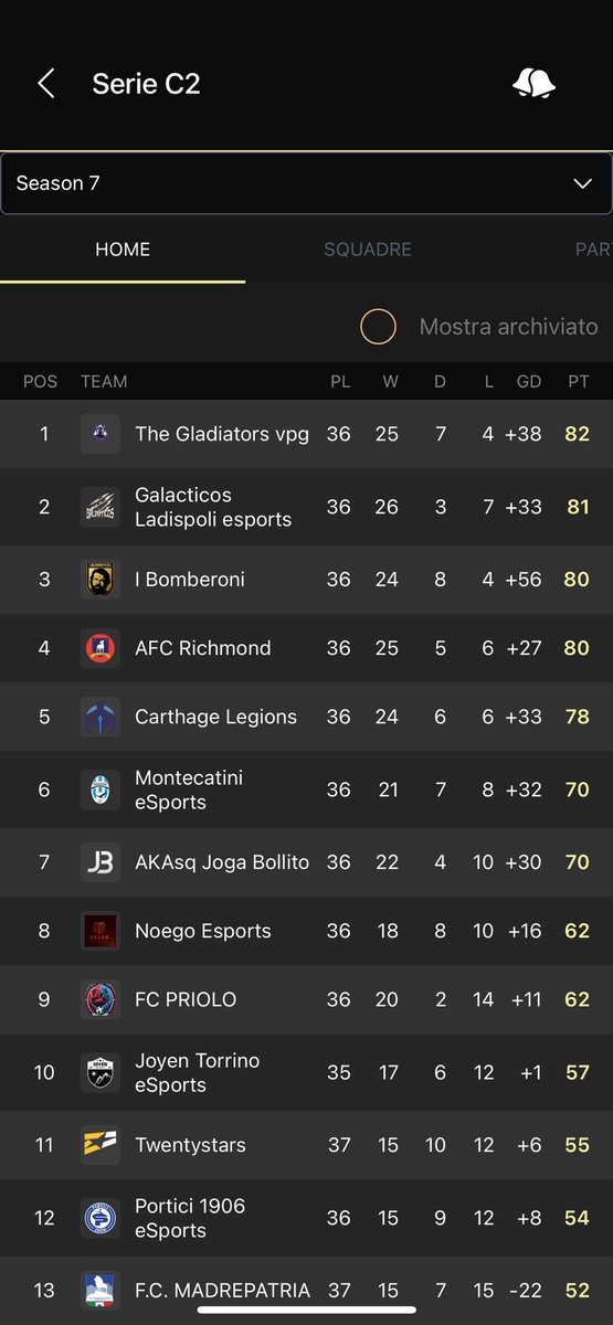 AFC Richmond eSports tweet media