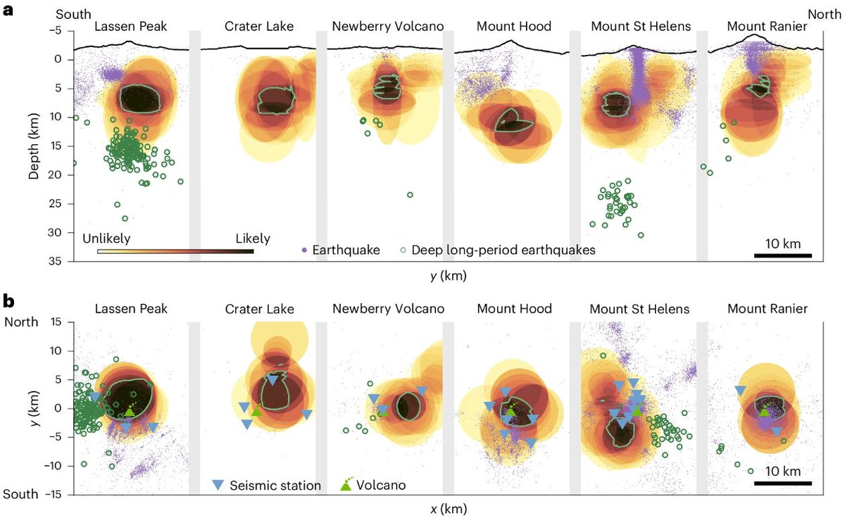 Nature Geoscience (@naturegeosci) on Twitter photo Article: Upper-crustal magma bodies are present beneath most Cascade Range volcanoes, indicating that large volumes of melt can persist at shallow depth through eruption cycles
<a href="/forstokes/">Guanning</a> <a href="/CornellEAS/">Cornell Earth and Atmospheric Sciences</a> <a href="/USGSVolcanoes/">USGS Volcanoes🌋</a>
nature.com/articles/s4156… Article: Upper-crustal magma bodies are present beneath most Cascade Range volcanoes, indicating that large volumes of melt can persist at shallow depth through eruption cycles
<a href="/forstokes/">Guanning</a> <a href="/CornellEAS/">Cornell Earth and Atmospheric Sciences</a> <a href="/USGSVolcanoes/">USGS Volcanoes🌋</a>
nature.com/articles/s4156…