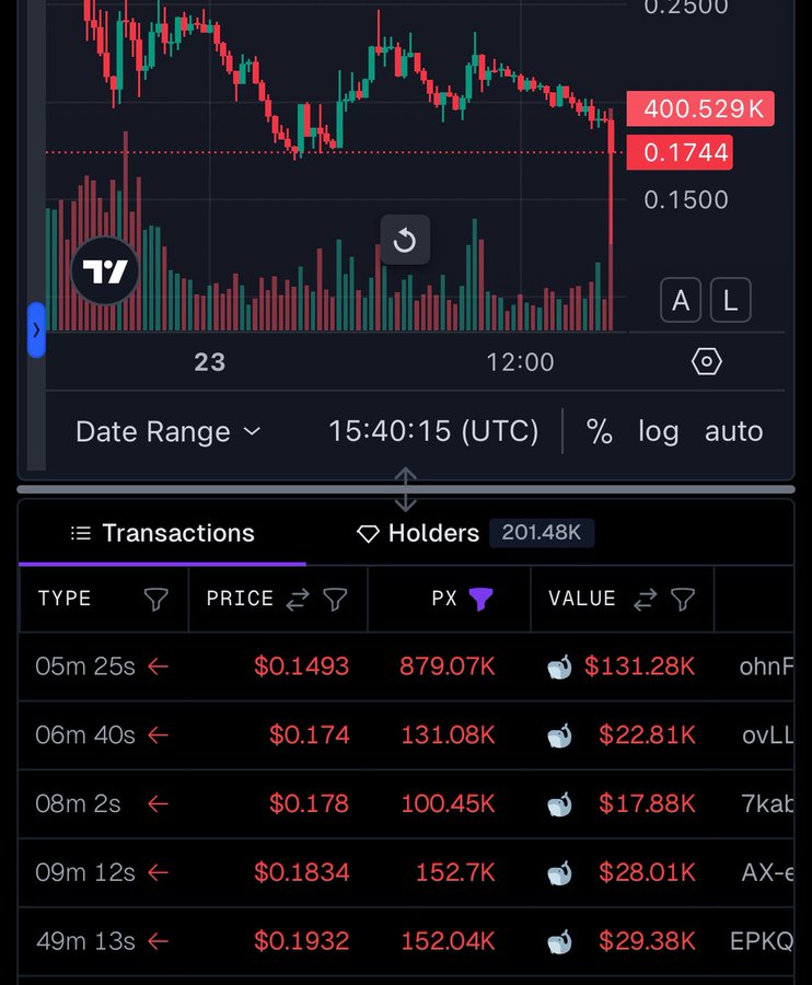 Scalping Ghost tweet media
