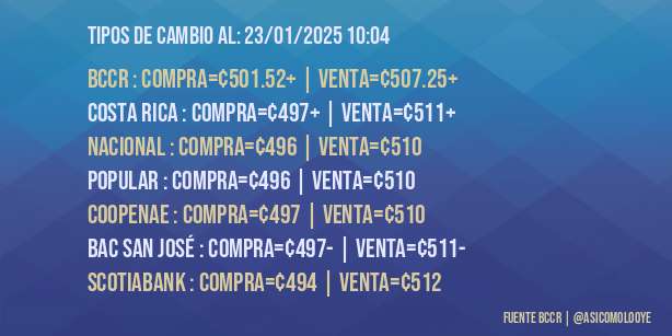 AsiComoLoOye's tweet photo. #TipoDeCambio https://t.co/Ccb9UlRsci