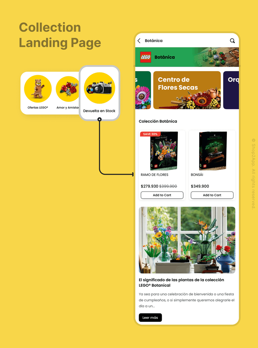 Shop2App tweet media