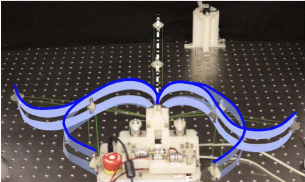 IeeeTro's tweet image. Researchers from @UofT perform extensive elastic #StabilityAnalysis of tendon driven continuum robots showing the existence of multiple robot configurations with different shapes, achievable with the same actuation inputs.
ieeexplore.ieee.org/document/10286…
#ContinuumRobots #Kinematics