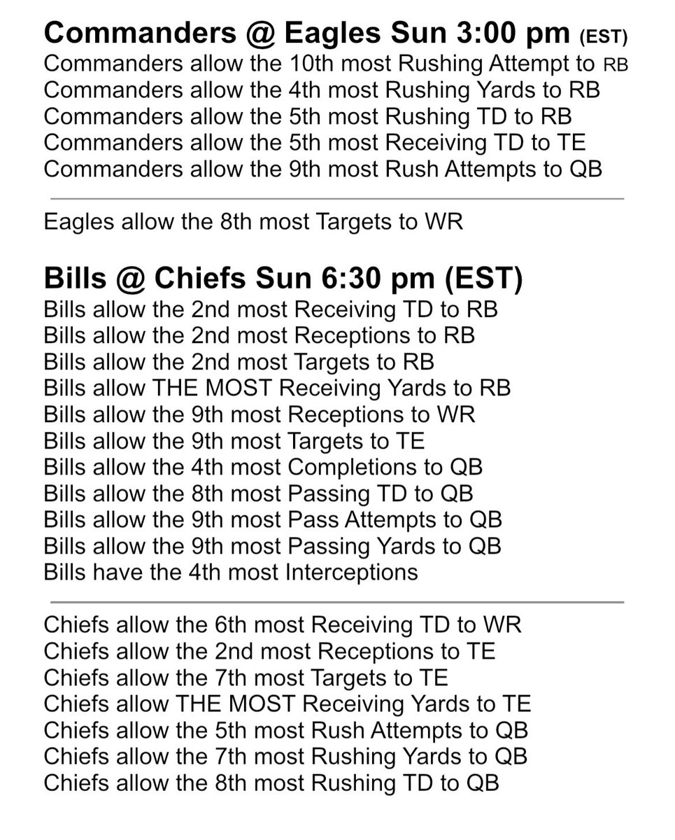 Heisenbets777's tweet image. NFL Cheat Sheets for Championship Weekend

A like and repost goes a long way!

Drop your favorite play from the sheets!

#GamblingX #NFL #CheatSheets