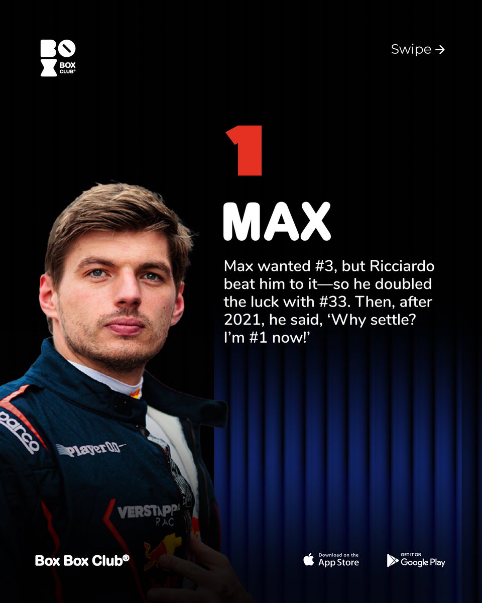 BoxBox_Club's tweet image. Which number would YOU choose as an F1 driver? 🤔

Drop your pick in the comments below! 🏎️✨ 

Read the full blog on our medium!!

#formula1 #f1 #drivernumber #boxboxclub #boxbox