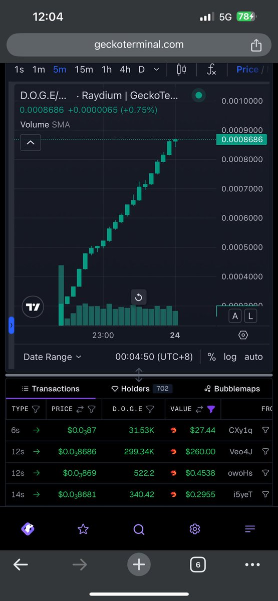 maxiaoling0's tweet photo. Something is brewing with this D.O.G.E coin

DMpDB9Jtq5s5BhWjTUjGg5Ud8C3gcUYe1YizKvGja1ie

  #DOGE https://t.co/DCeQ8D0Lze