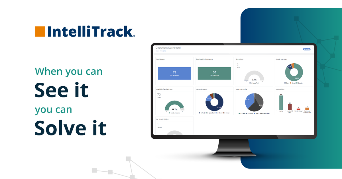 See it to believe it 👀 Get granular visibility into assigned, rotational, and shared IT assets. All from easy-to-read dashboards.
hubs.la/Q02Xc6vy0

#assettracking #inventorymanagement