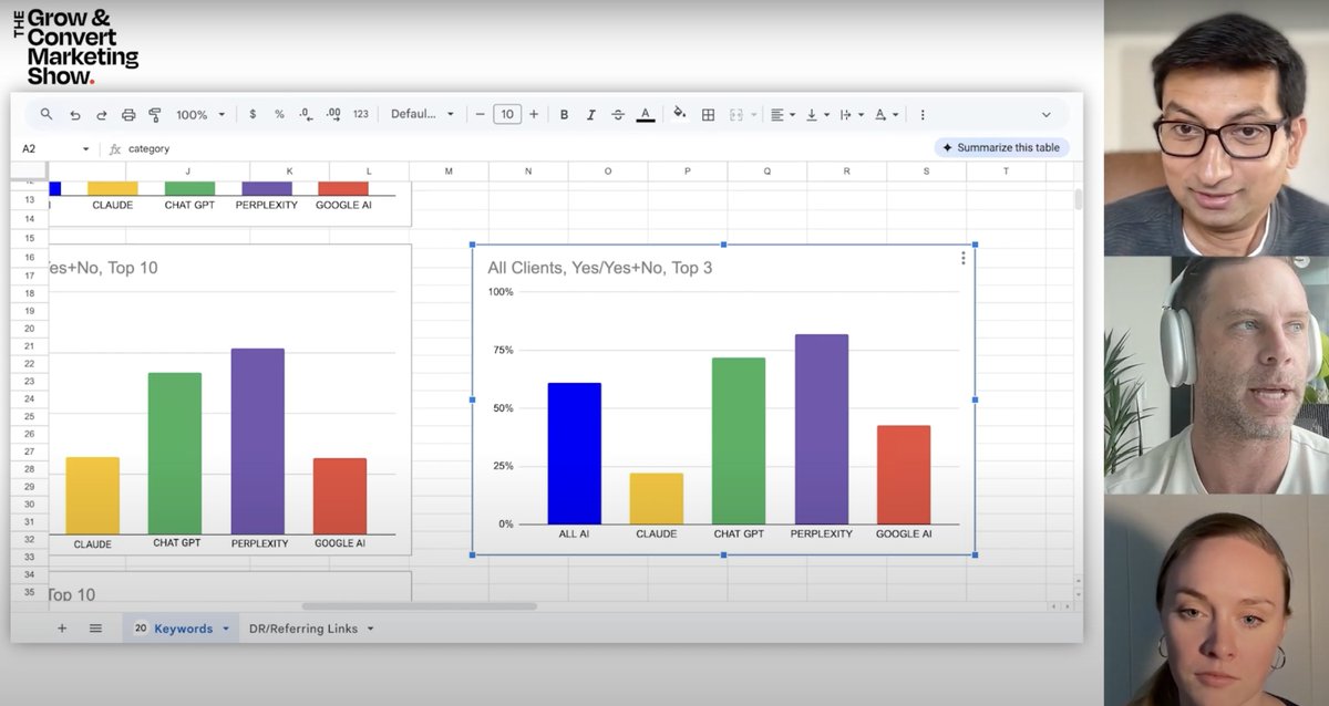Benji Hyam tweet media