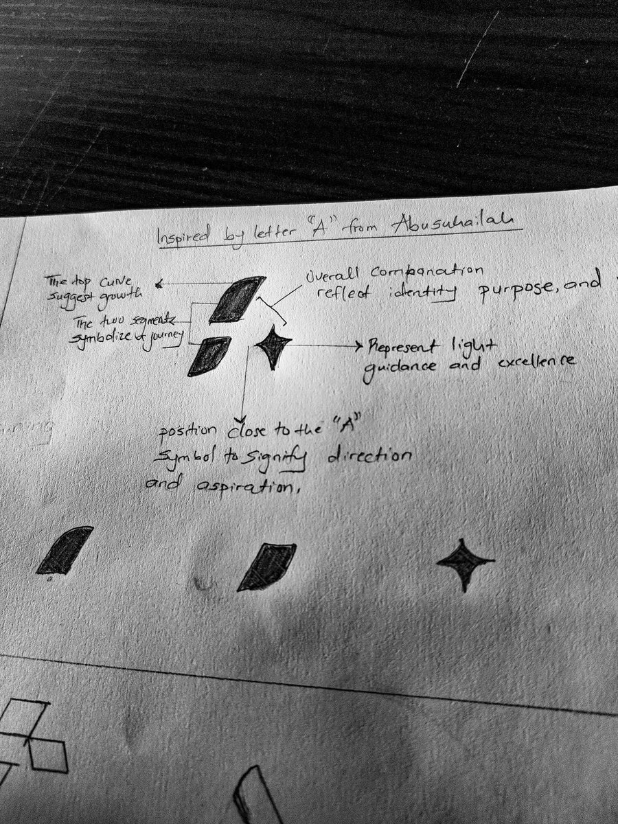 brandvisionaryx's tweet photo. Sharing some behind-the-scenes sketches of a brand identity design.
Don't mind my rough sketches—it's all part of the process!
Let me know your thoughts.
#BrandVisionary #LearningWithAhmad #LogoSketch #DesignProcess https://t.co/YRRfaFOizi