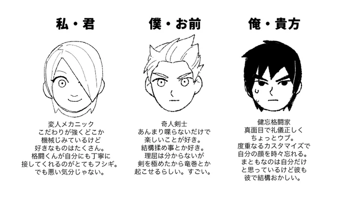 miiファイター個人的味付け 